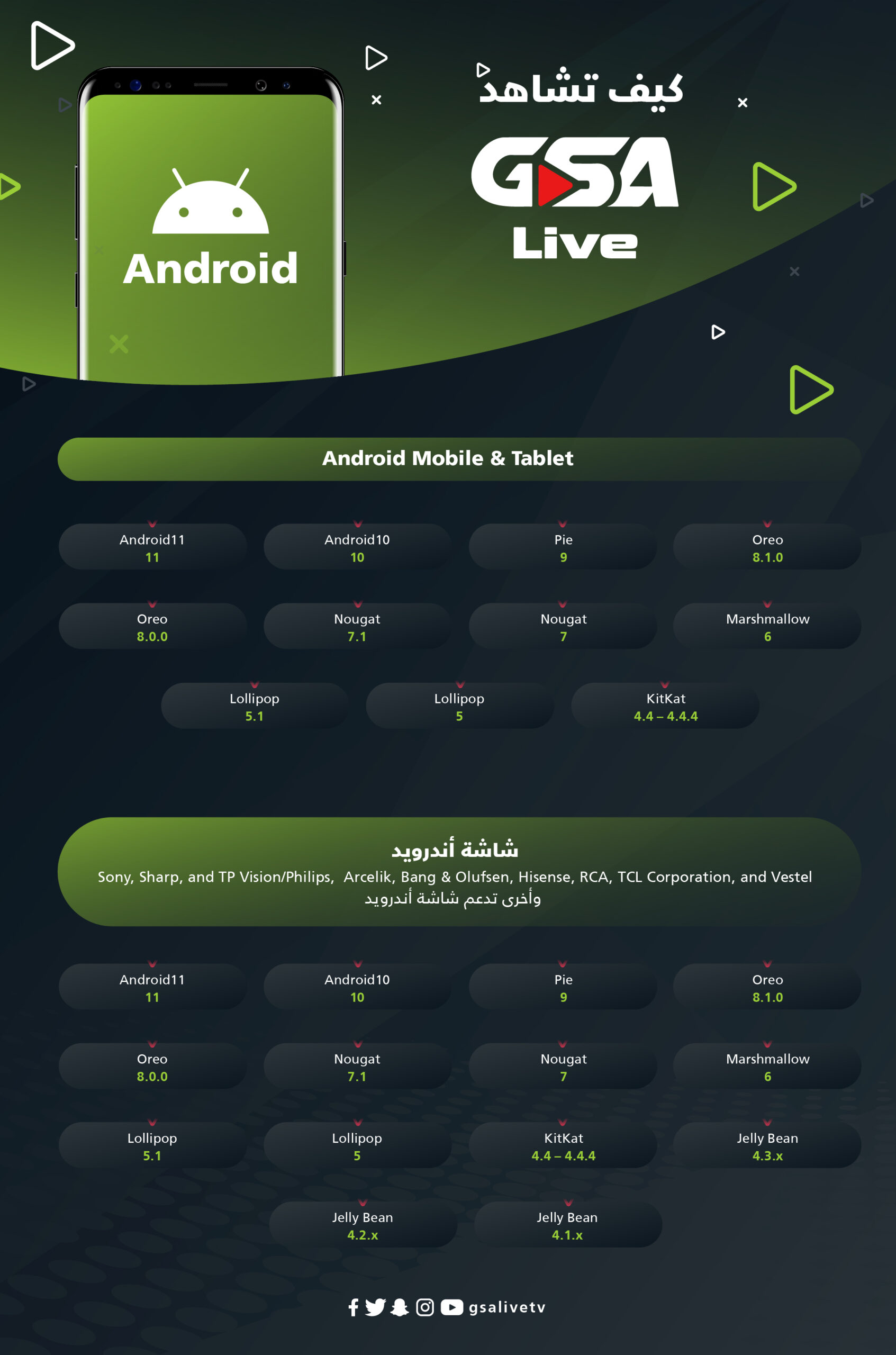 تطبيق GSA Live