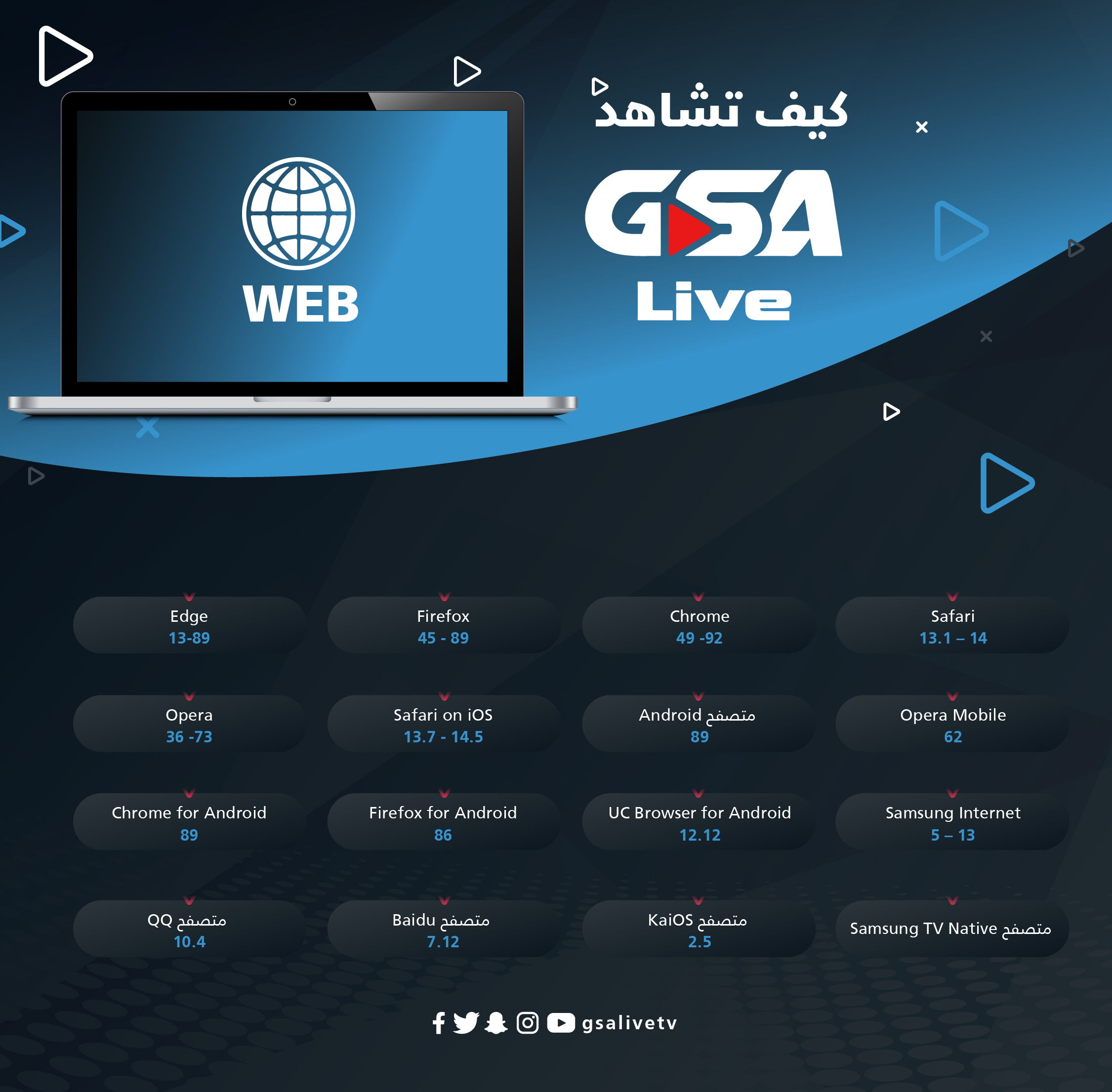 منصة GSA Live شركة الرياضية السعودية