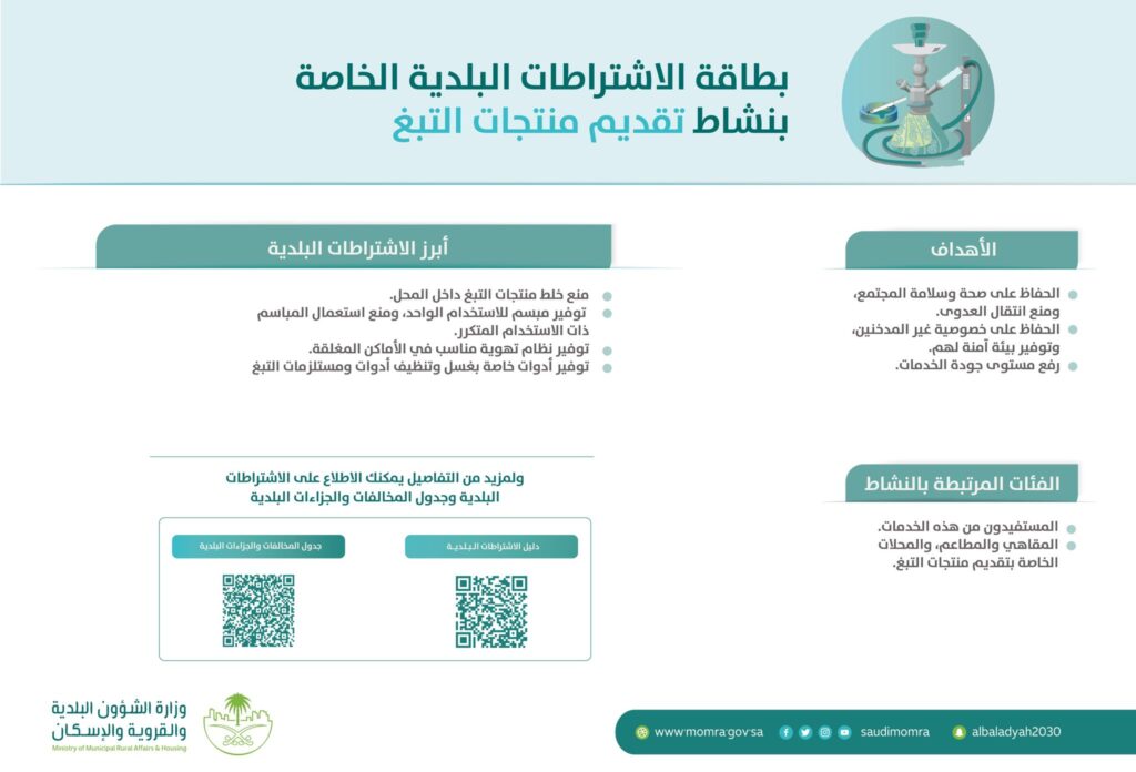 شروط العمل بنشاط تقديم التبغ بالمملكة